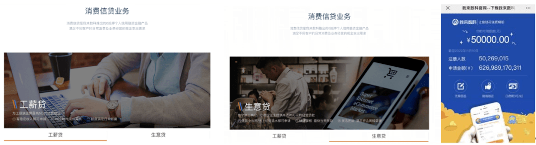 我来数科助贷被指年利率达60% 贷款产品未明示年化利率(图2)