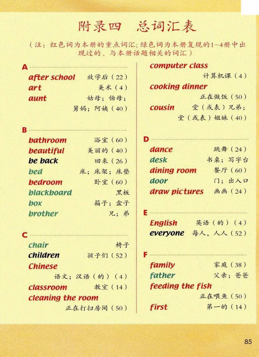 人教版新起点三年级下册英语电子课本教材