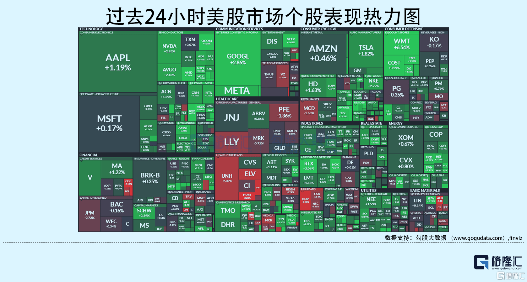 隔夜美股全复盘(11.16)| 中概大狂欢!Sea暴涨36%,富途涨近10%,拼多多涨8%;美国PPI超预期放缓,未来加息步伐或放缓,三大股指 ...