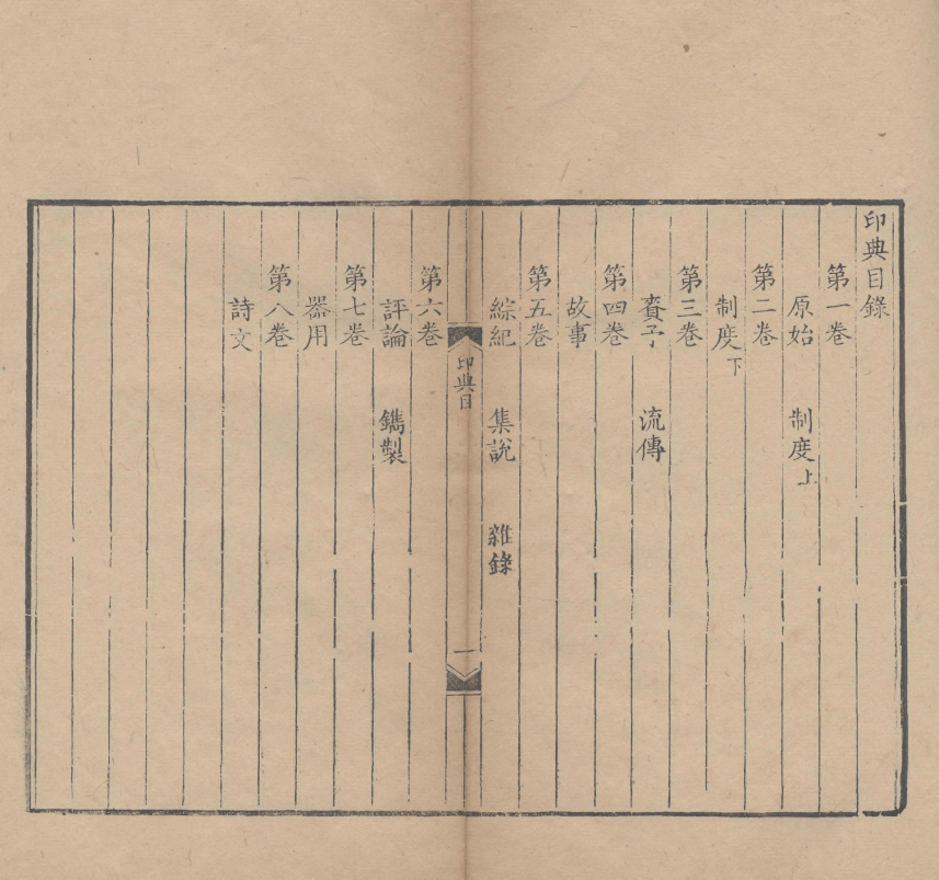 龙江书院|经典传习——典籍中的文人生活:《印典》清·朱象贤_中华_文化_制度