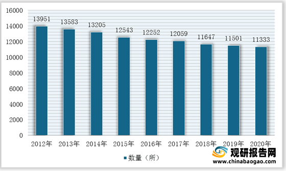 中国建造有多缺人？将来三年缺口达3000万人