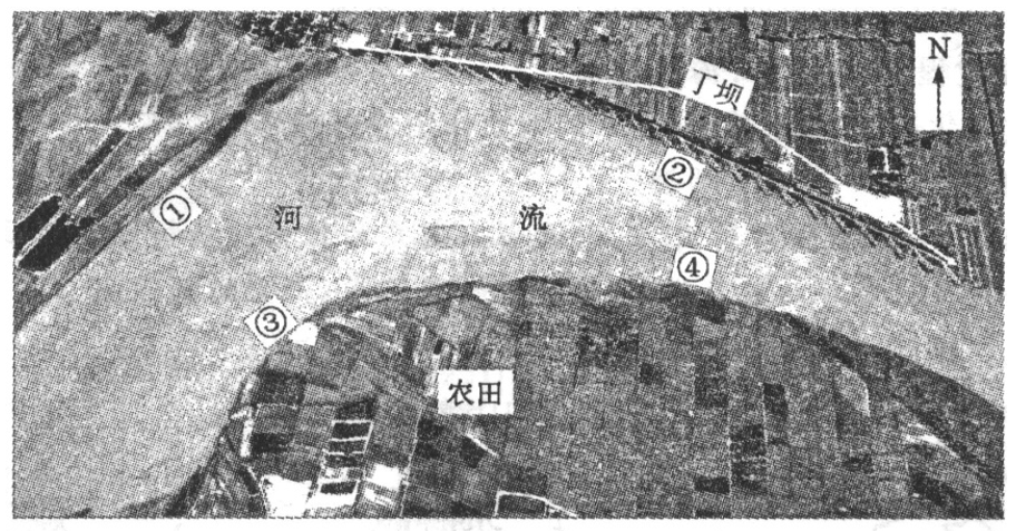 微专题：三种丁坝_侵蚀_河流_作用