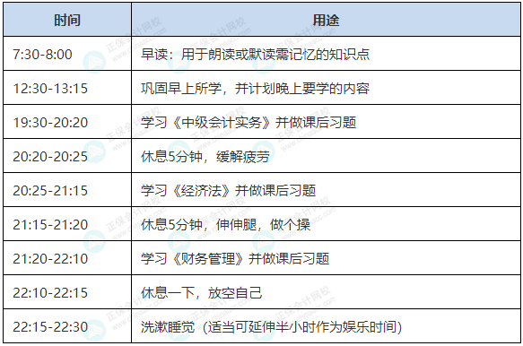 2023年中级会计报名条件_2023年中级会计报名时间_2026会计报名考试官网