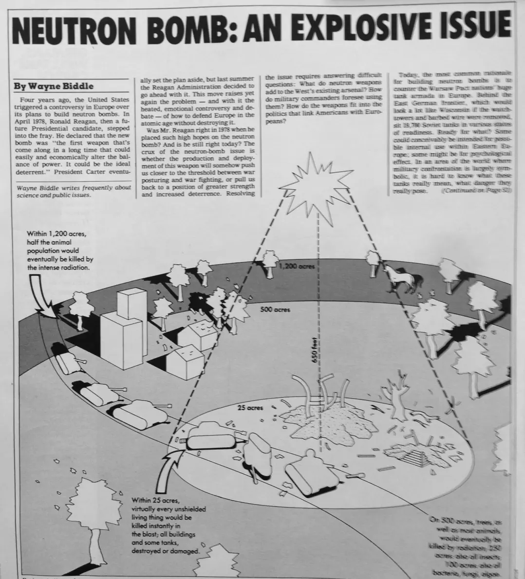 Why did the neutron bomb disappear as it developed?