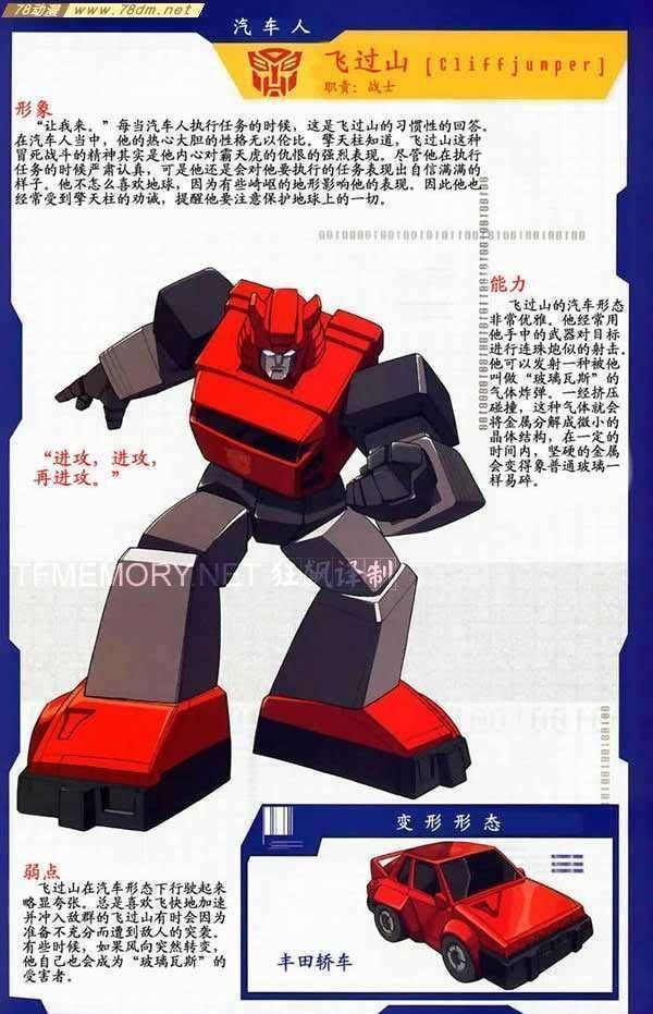 他在动画《变形金刚:领袖之证》中,为了拯救阿尔茜被红蜘蛛杀死