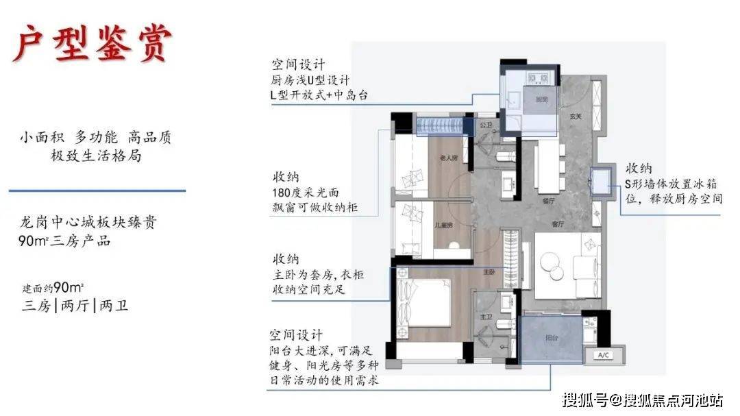 万科金域学府值得买吗？看完以下介绍你就认为值得了！_市民中心_项目_福田