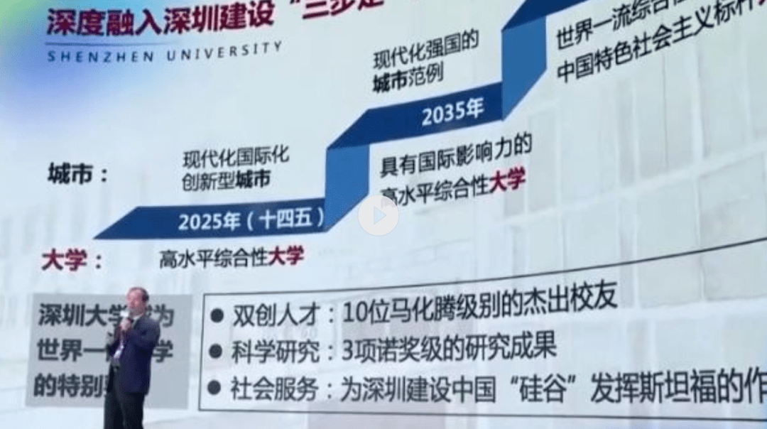 深大校长何必把马化腾推到舆论的风口浪尖_目标_中国科学院_成果
