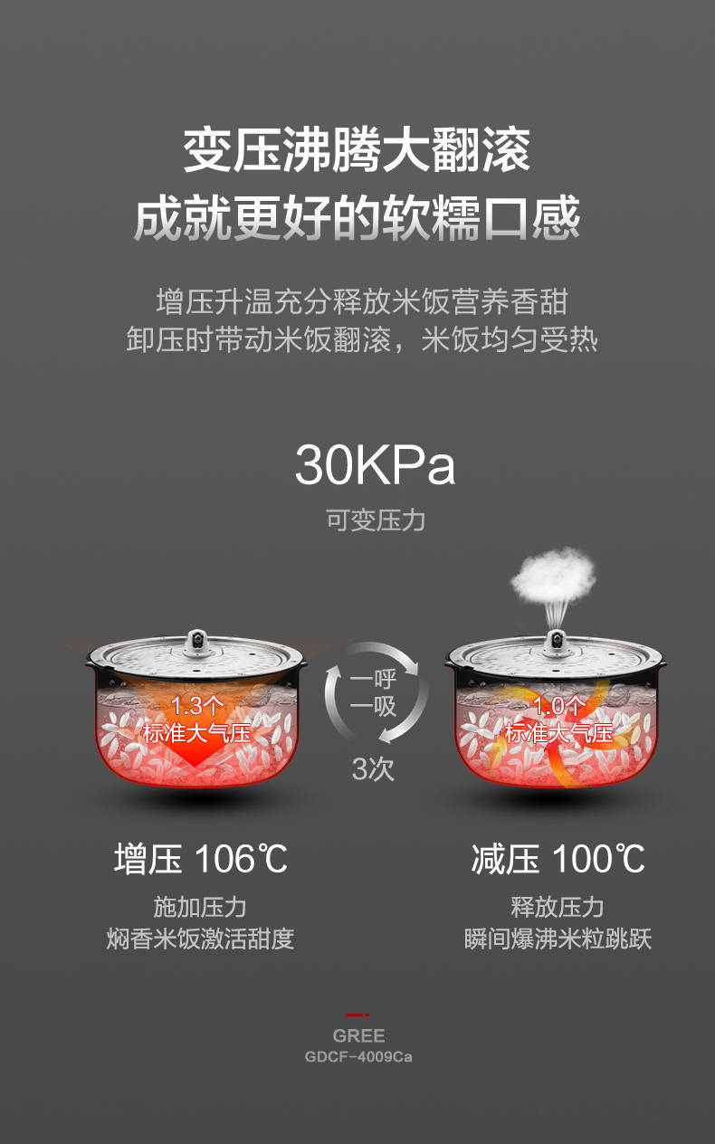 煲仔饭差点儿意思?你需要一个百香煲-家电圈官网