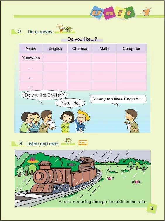 PDF pdf