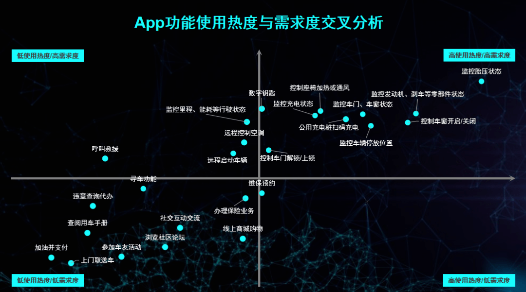 深度揭秘（12123违章查询）12123违章查询下载安装到手机 第9张