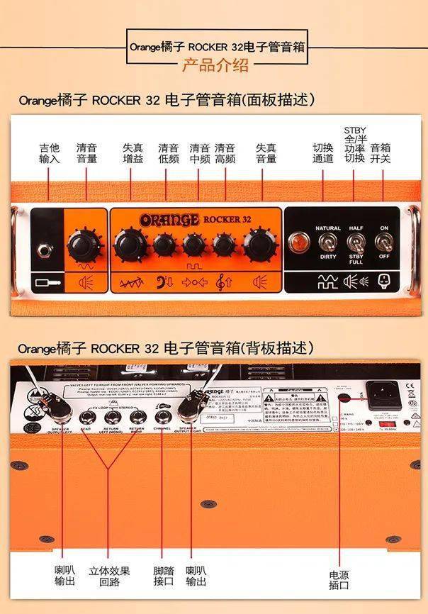 能文能武的摇滚音箱之选:Orange Rocker32 电吉他全管一体箱_搜狐网