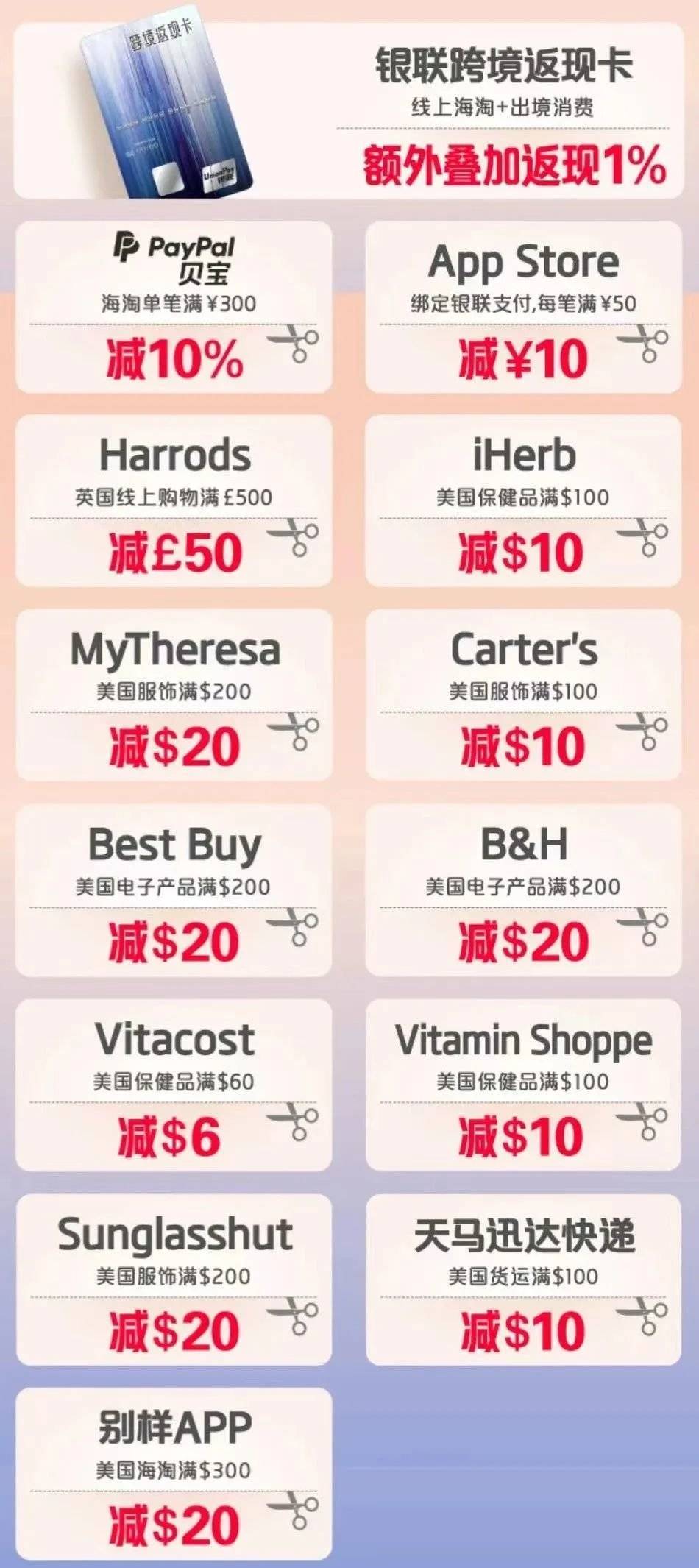 黑五就位，快乐加倍！银联国际专属优惠超“减”单_搜狐网