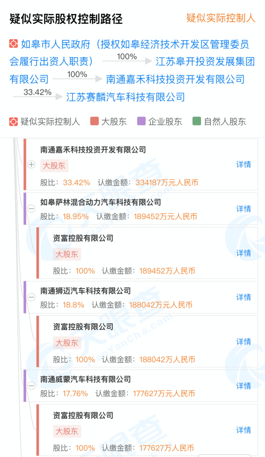 继降薪裁员后,"超跑品牌"赛麟汽车又被曝骗取国有资产
