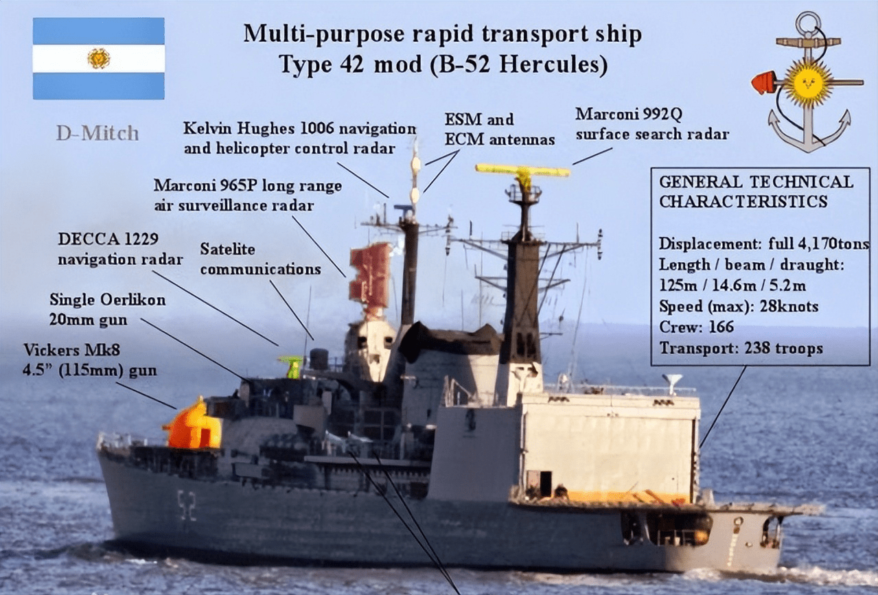 马岛战争中无所事事的阿根廷海军水面舰艇