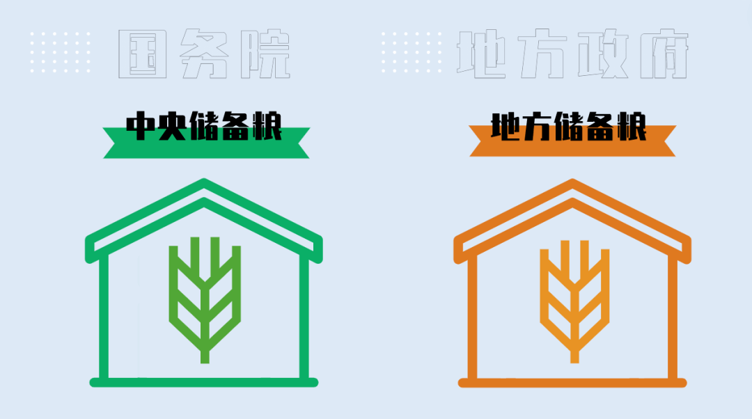 地方储备粮标志图片