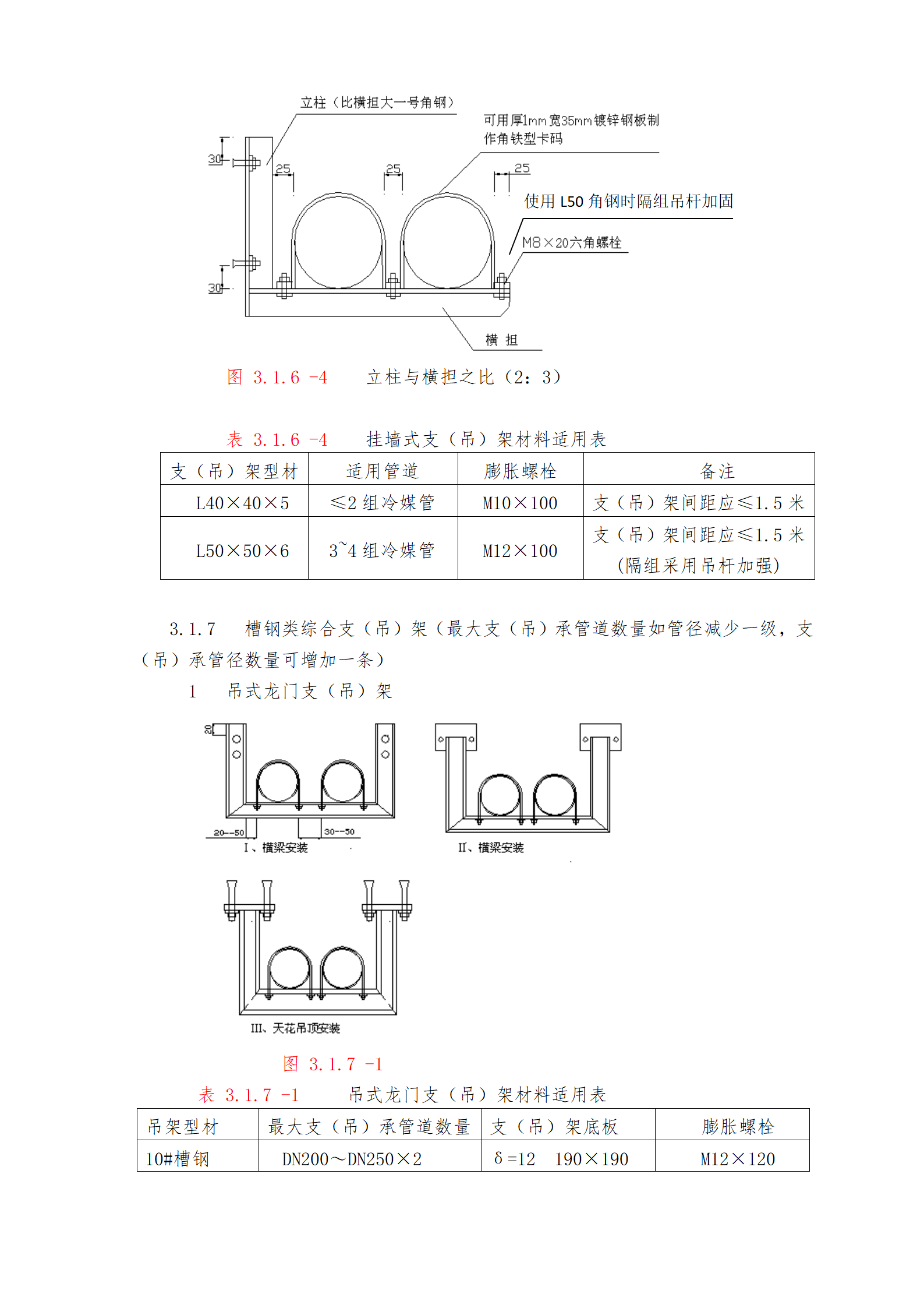 pvc排水管吊架规范图片