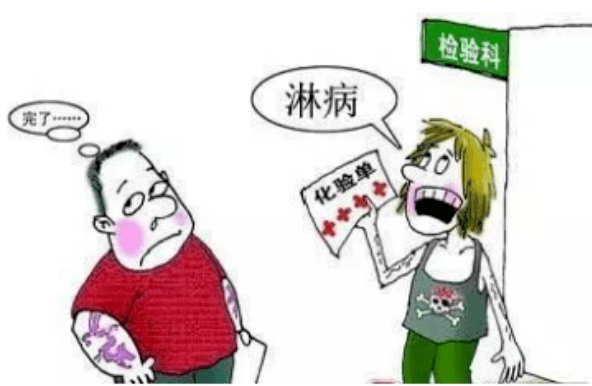 性病防治主题宣传周丨性病防治小知识—淋病篇_淋菌性_分泌物_治疗