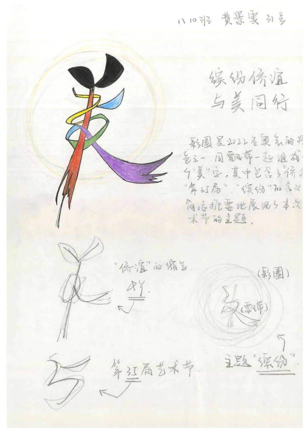 陈梦焓//设计理念35代表了是35届,而旁边的画笔代表是艺术节