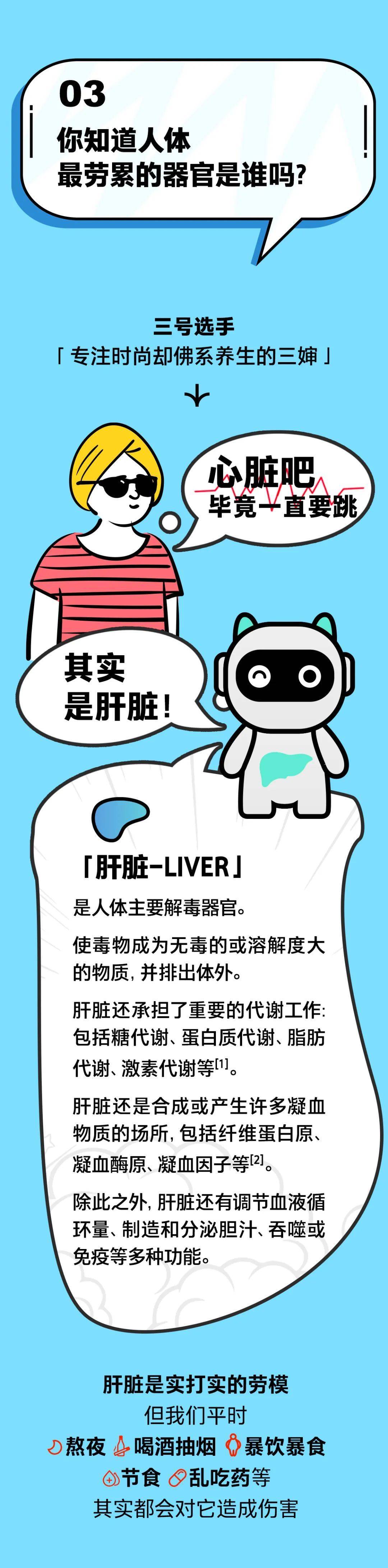 10个有趣的肝脏小知识，第一个你就不知道插图6