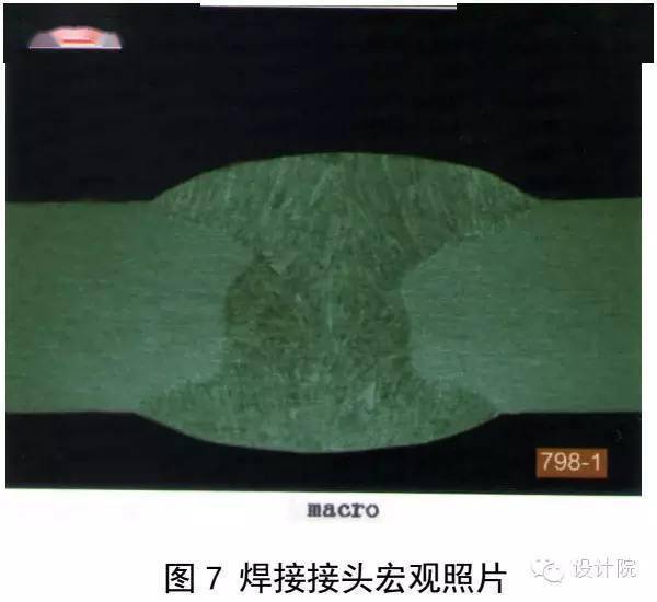 2205双相不锈钢
