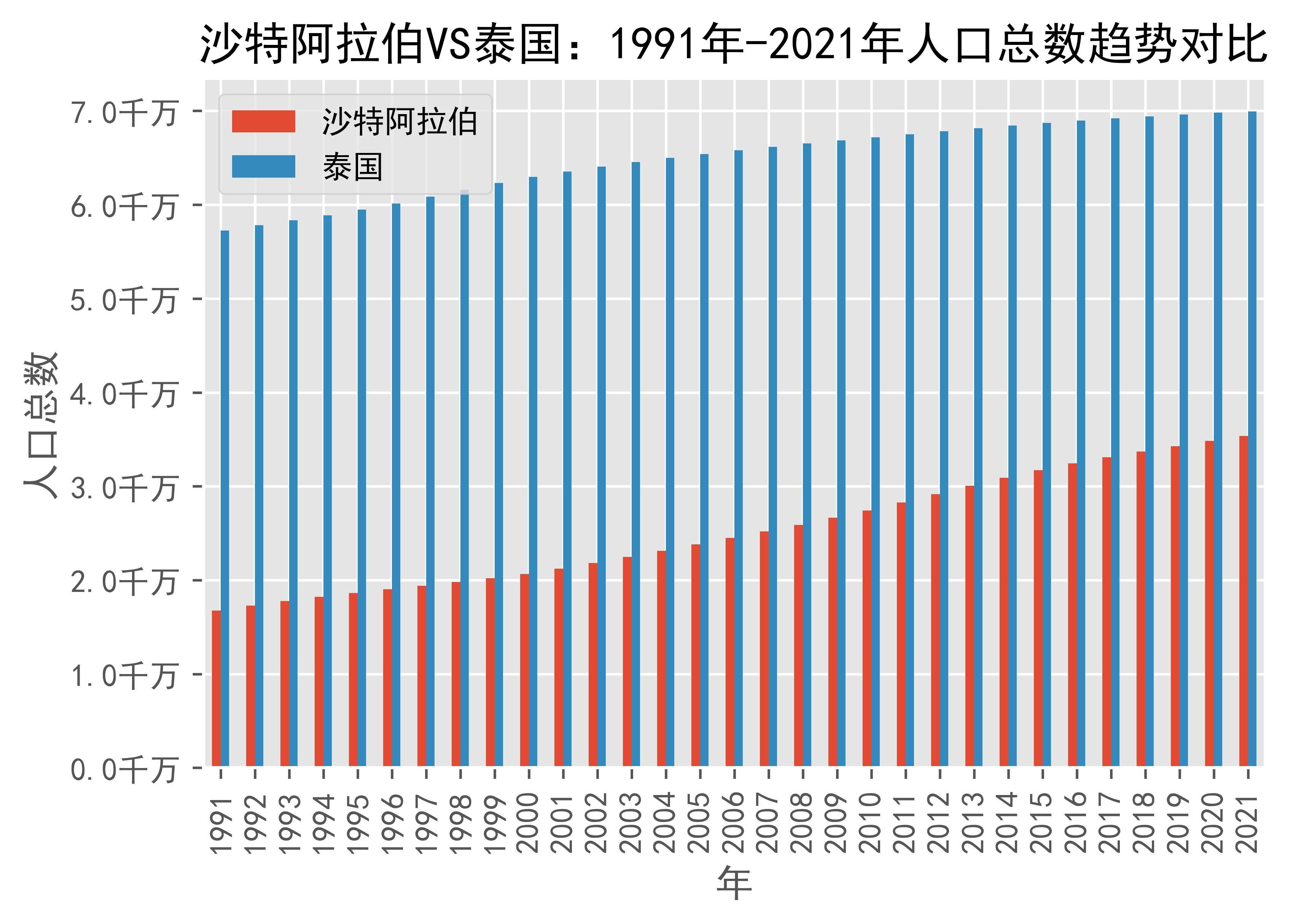 沙特阿拉伯确诊病例图片