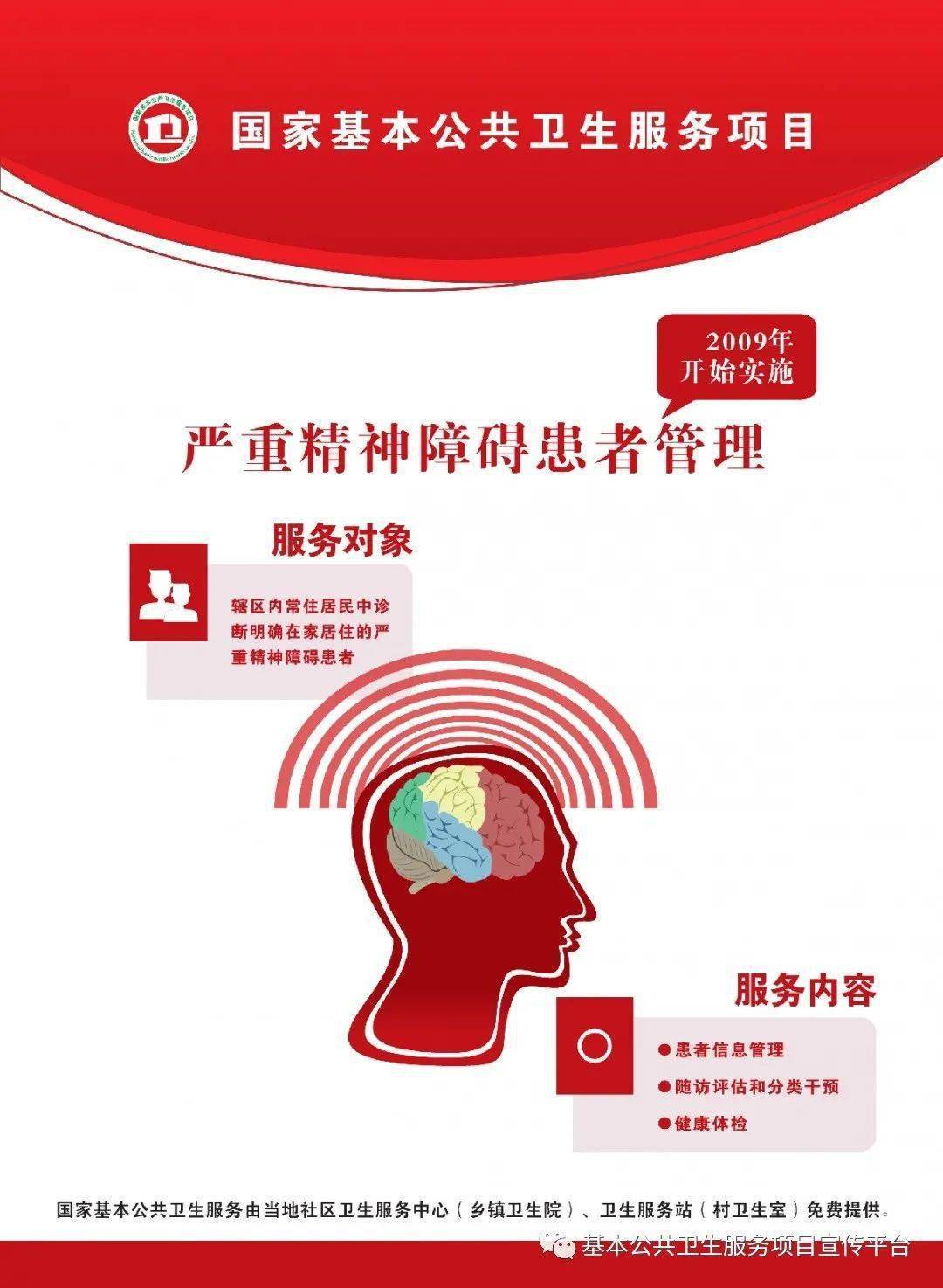 国家基本公卫项目之——严重精神障碍患者健康管理服务_行为_情感性