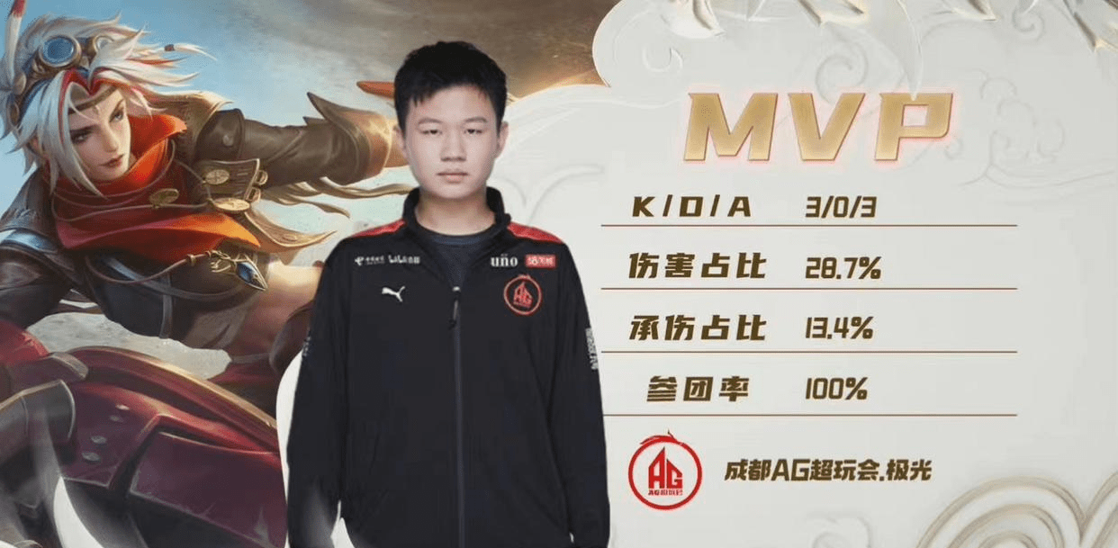 极光天秀连拿mvp,久诚夸赞:沾了极光的光了_比赛_选手_娱乐