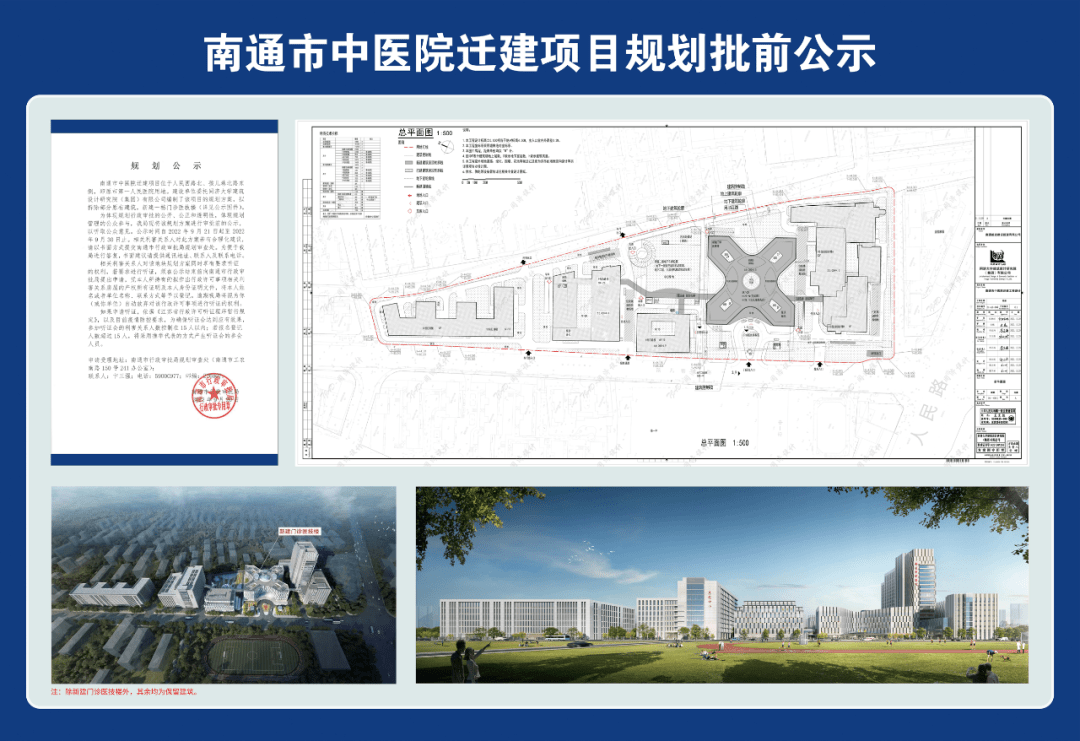 南通这家知名医院即将迁建!_审批_建设_项目