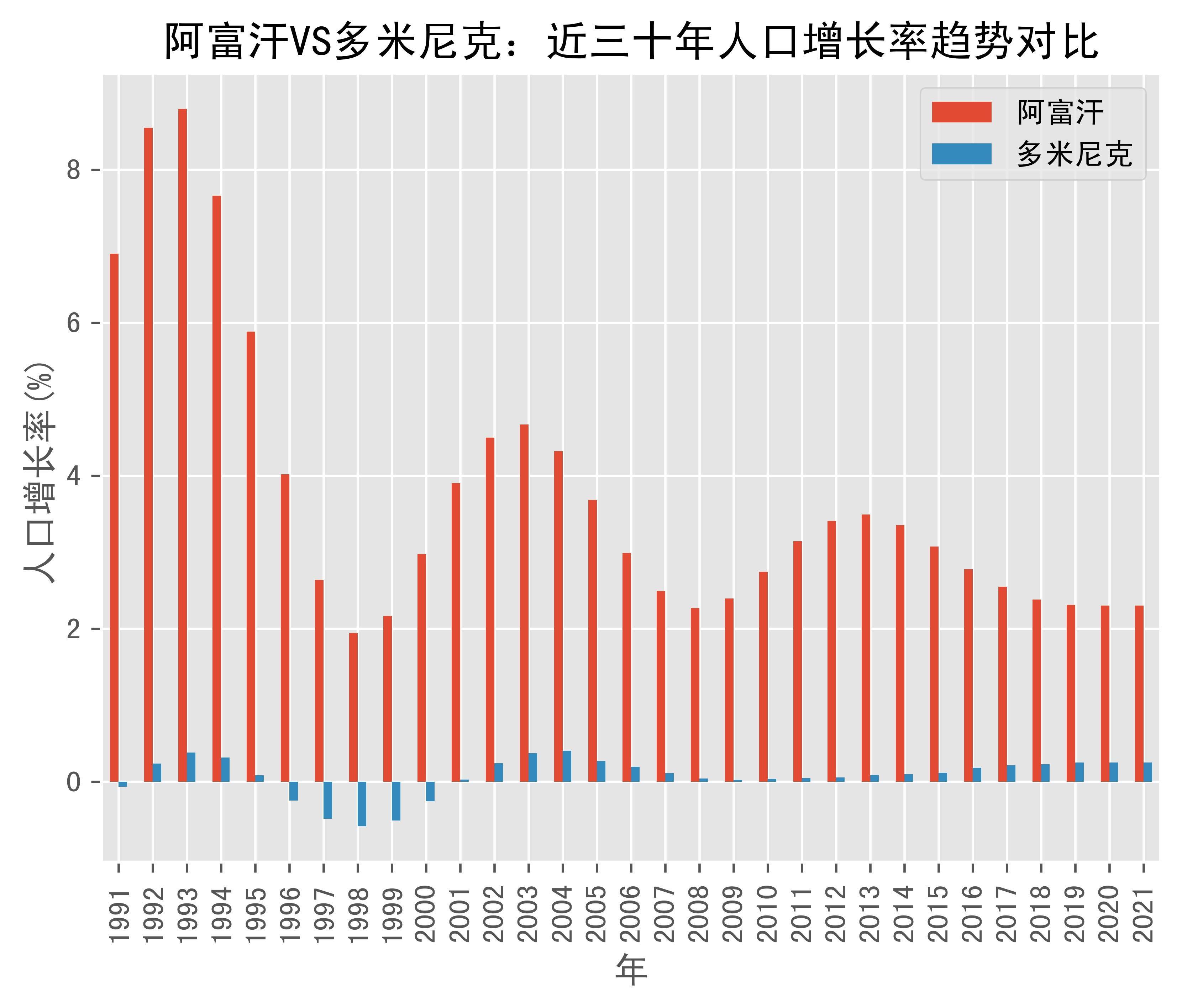 86年到2021年多大图片