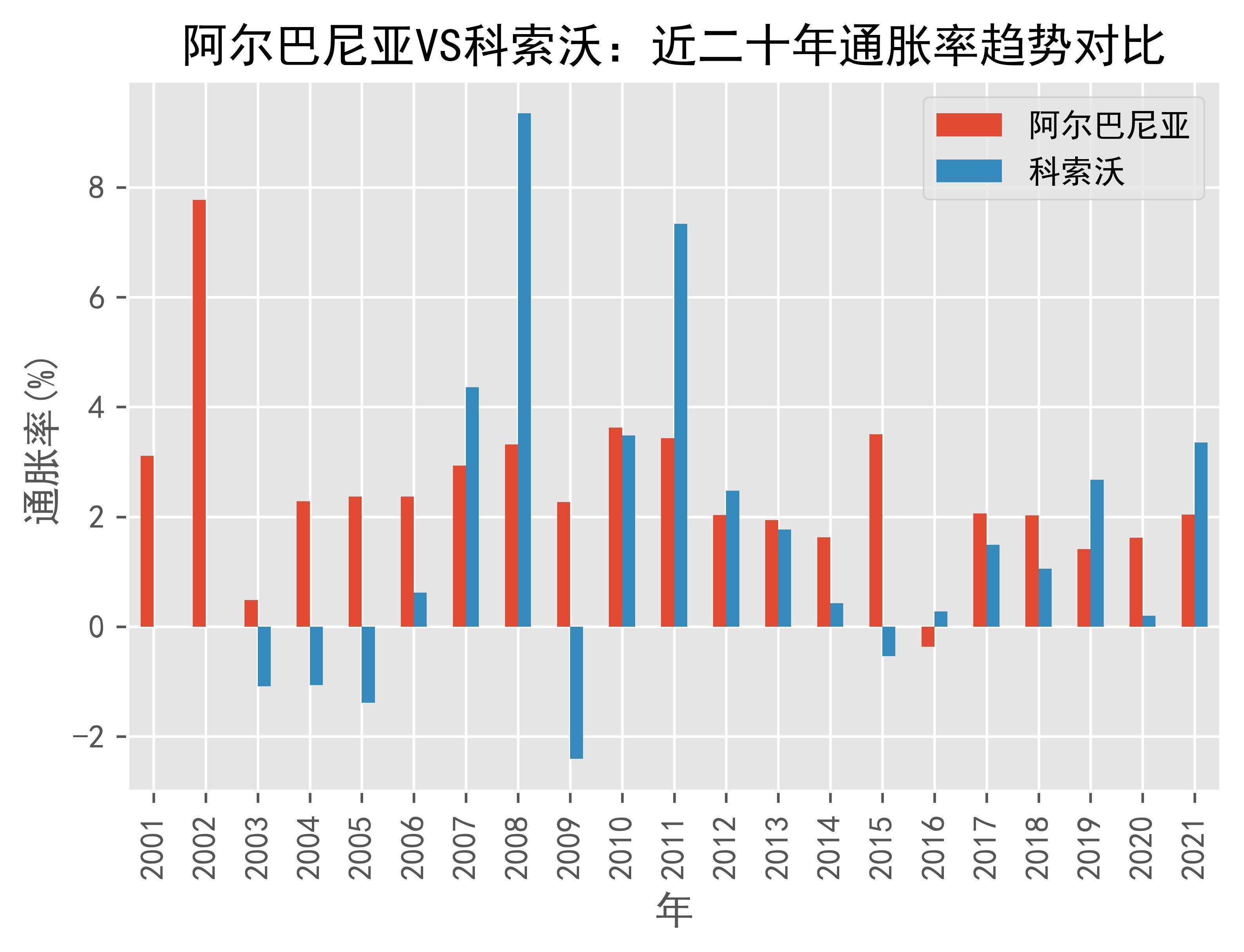 捷克VS科索沃比赛分析(捷克vs科索沃比赛分析结果)  第1张