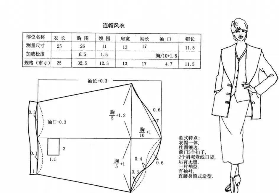 连帽大衣上帽子裁剪图图片