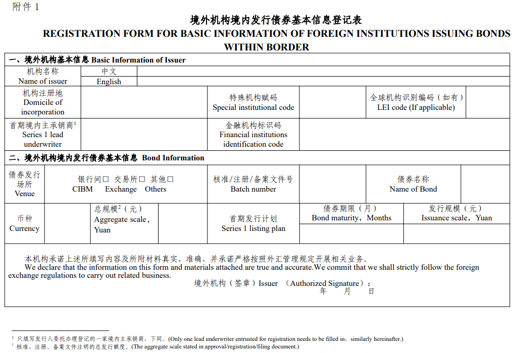 关于熊猫债和点心债的问题_哪家银行有外汇兑换机_外汇交易及资金管理 pdf