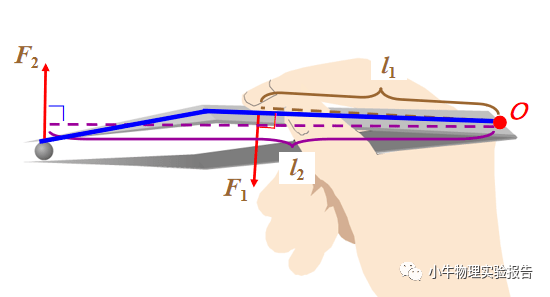 镊子力臂的画法图片