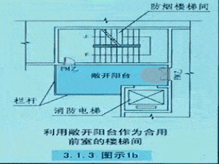 还有一种逃生方式叫"关好房门"!