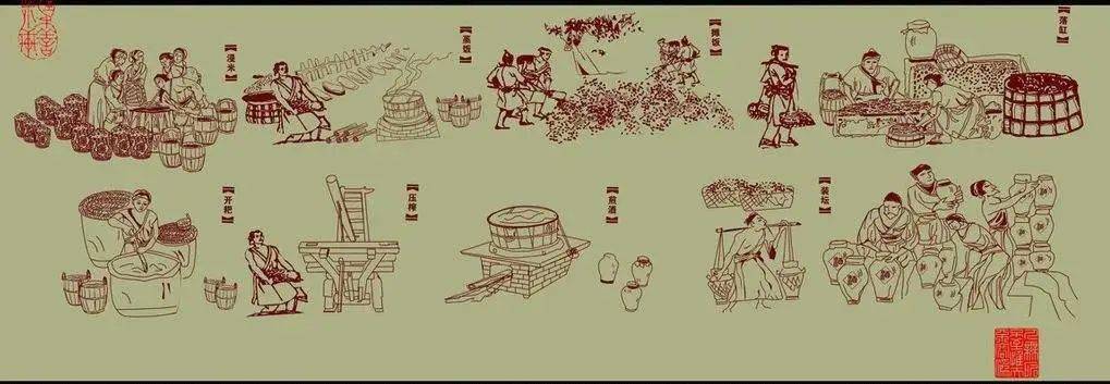 "白酒新开九酝,黄花已过重阳"——宋词中的美酒_黄柑酒_柑橘_葡萄