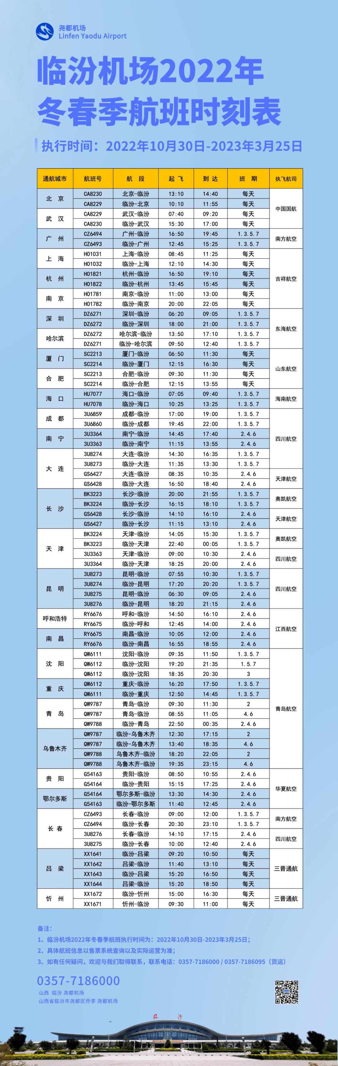 临汾尧都机场航班图片