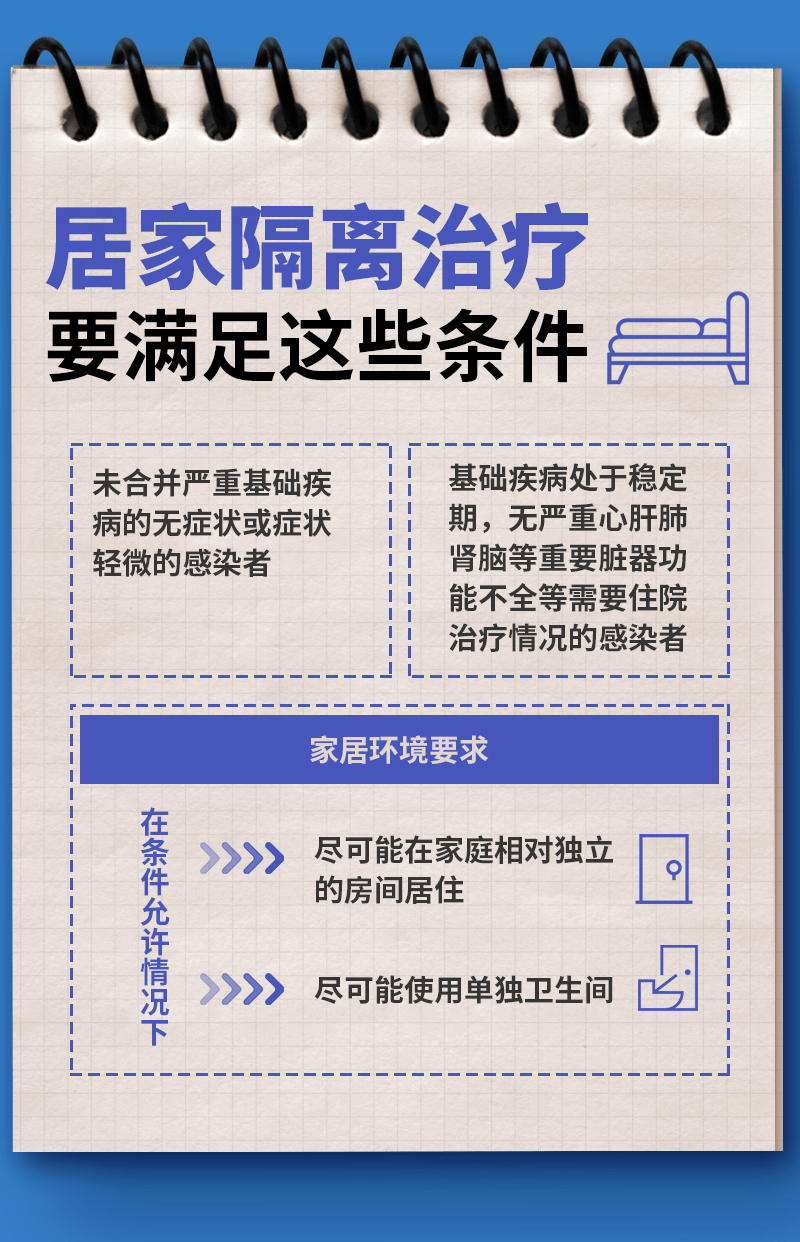 新冠感染者居家隔离操作手册来了！_宁双权_毛海燕_来源