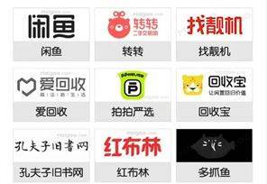 二手旧物转售变现的实用技巧与策略