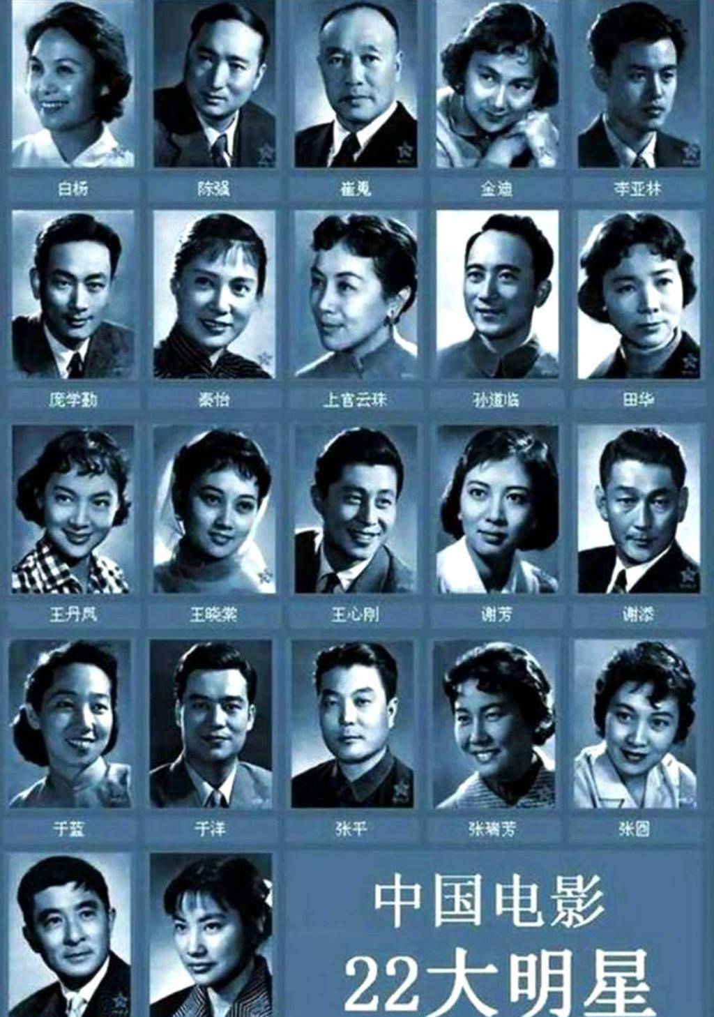 新中国22大电影明星”健在6位，八一厂3位都安康，其中两位90多_搜狐网, image size:1024x1458