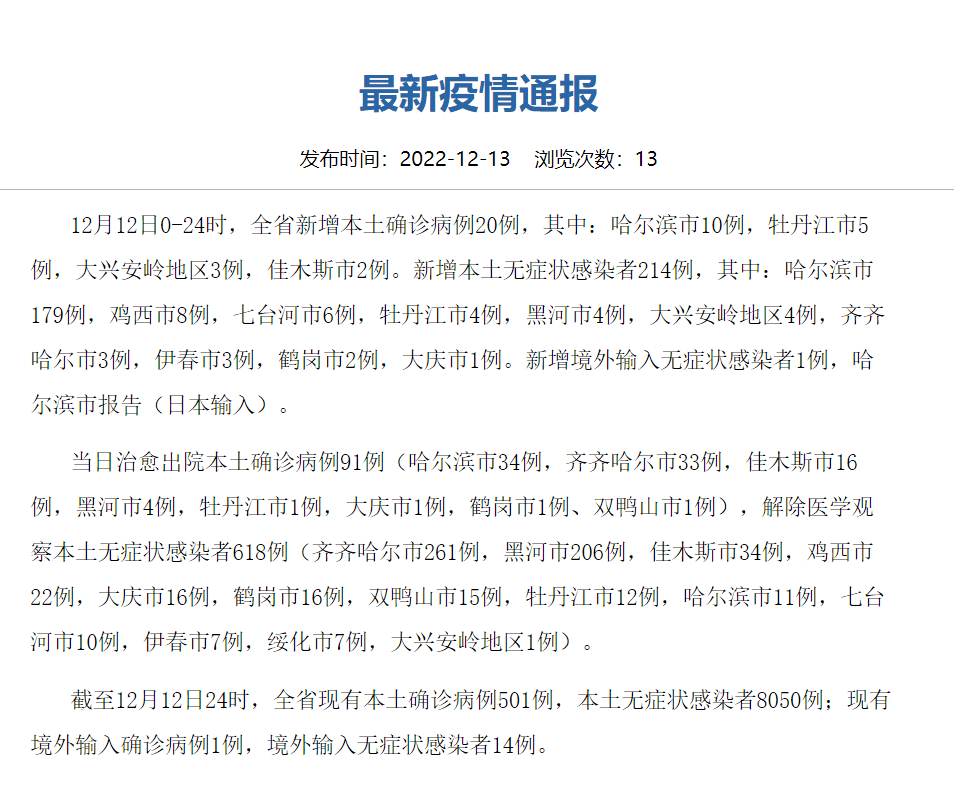 【安达发布 疫情速报】黑龙江省最新疫情通报本土牡丹江感染者 6682