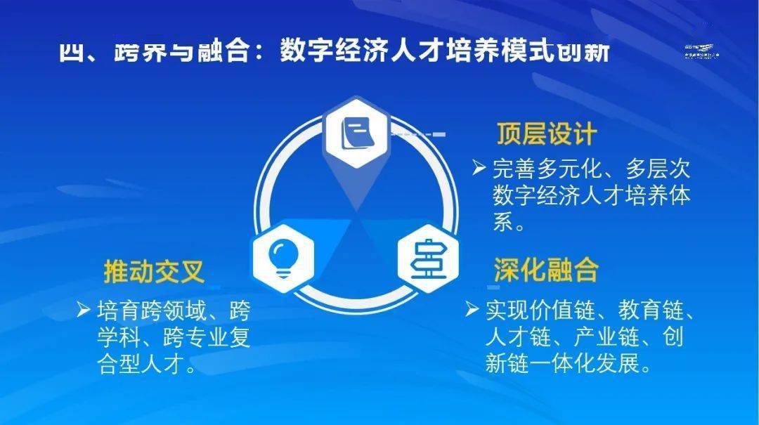 数字经济人才培养模式创新