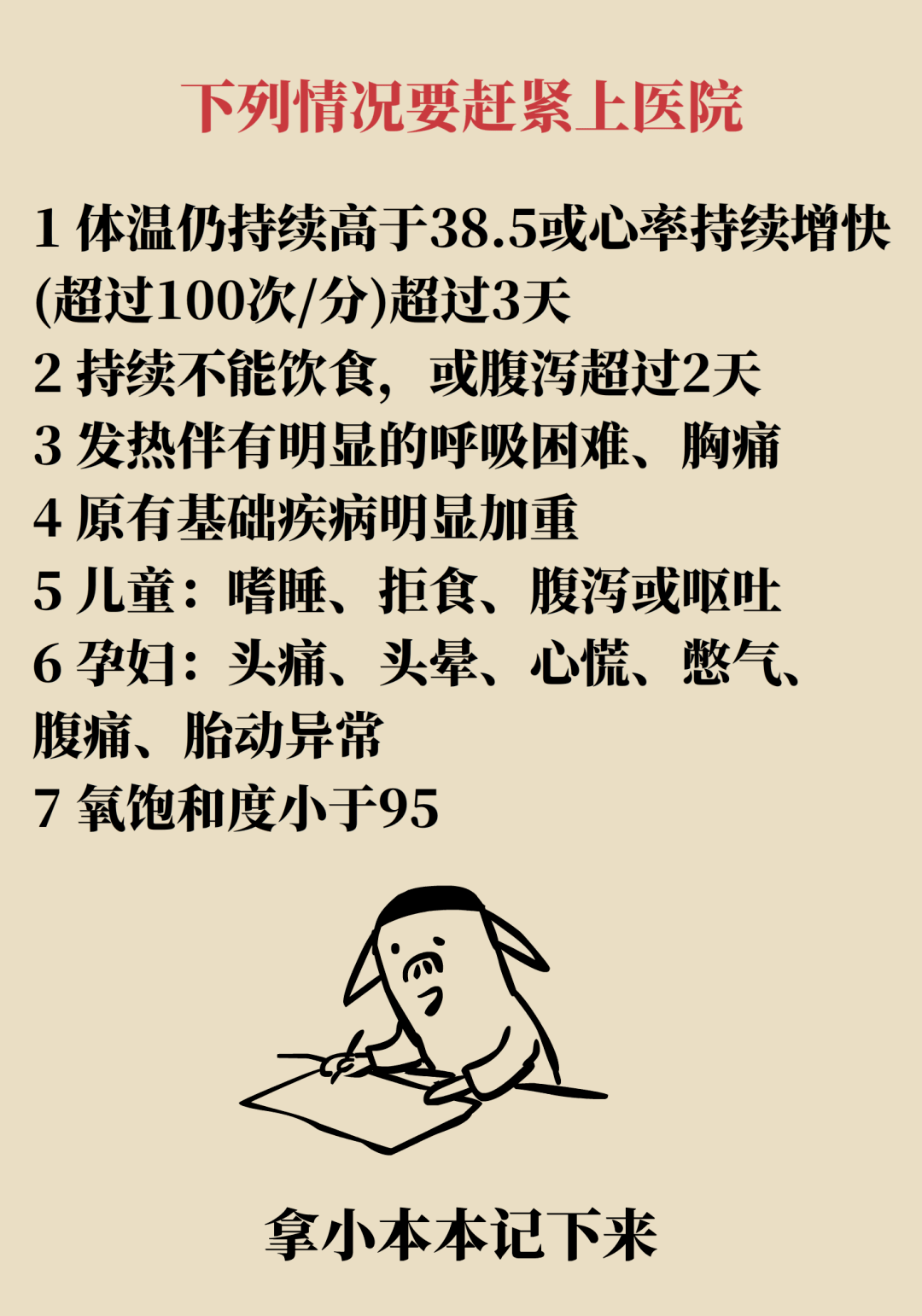 得了新冠到底去不去病院？谜底在那