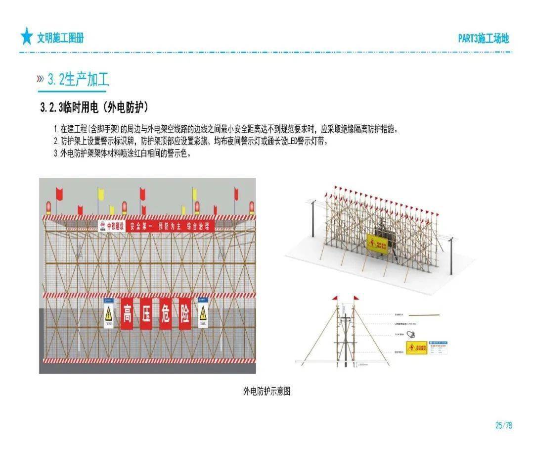 最新版《建筑工程文明施工图册》，可下载！