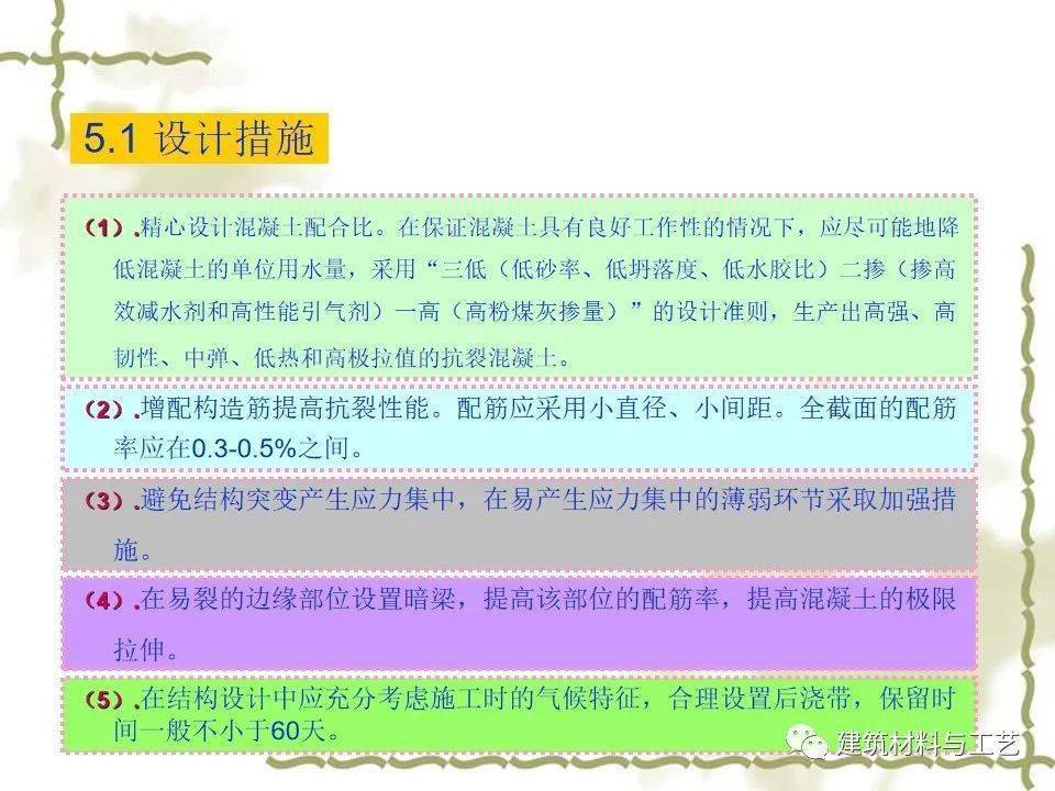 建筑工程施工筏板根底施工图解读及施工工艺详解，63页PPT可下载！