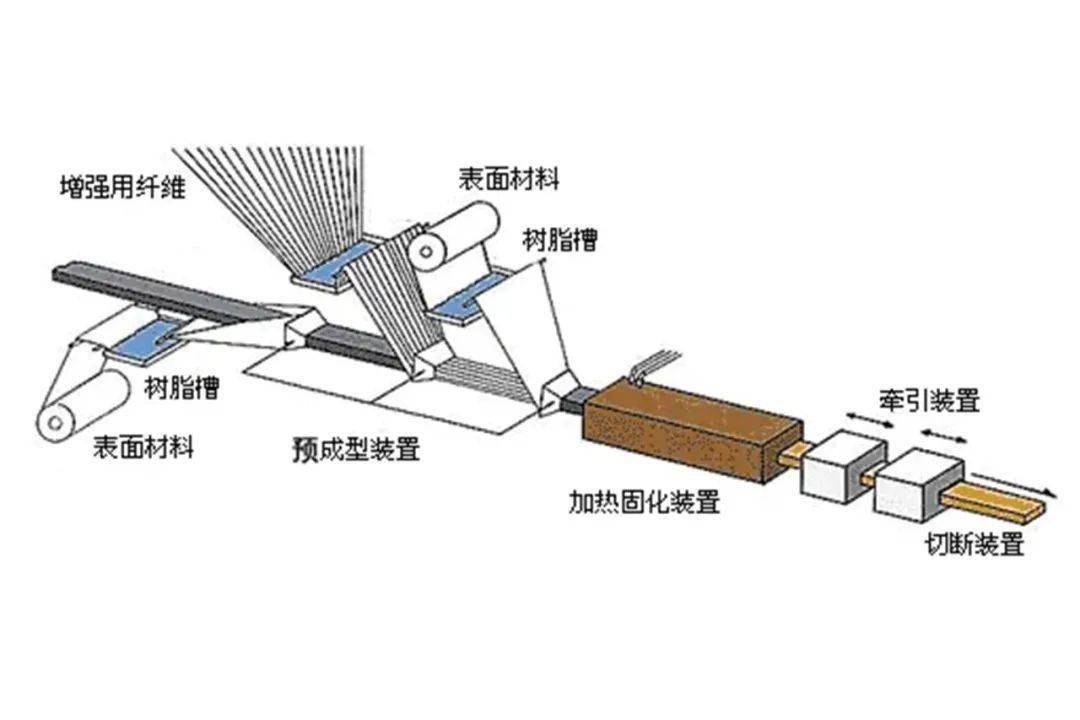 尼龙66结构简式图片