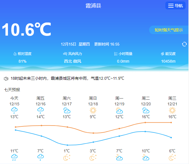霞浦天气预报15天图片