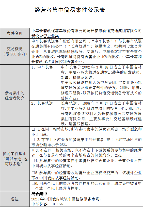 长春地铁与中车长客拟设立一家处置城轨车辆检修办事的合营企业