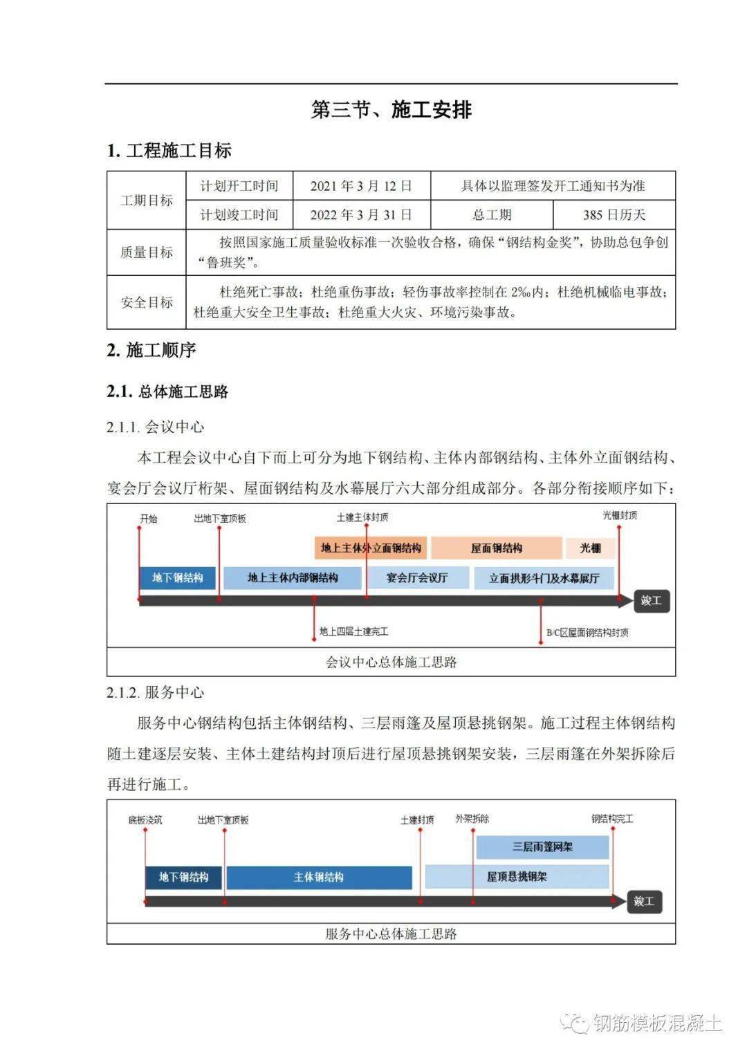 精品钢构造安拆平安专项施工计划，大量图片，327页PDF下载！