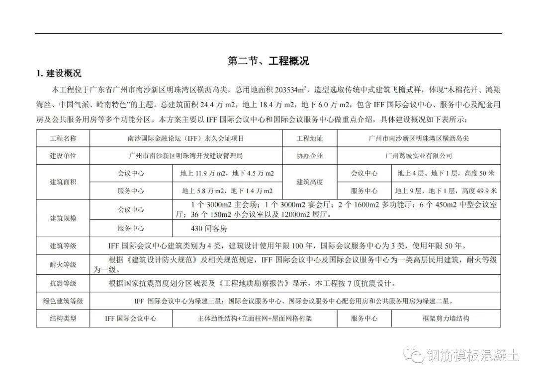 精品钢构造安拆平安专项施工计划，大量图片，327页PDF下载！