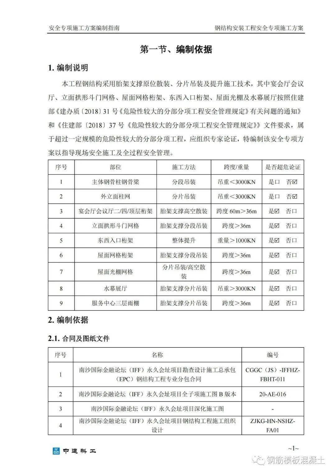 精品钢构造安拆平安专项施工计划，大量图片，327页PDF下载！